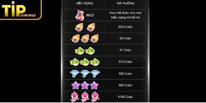 Điều kiện nổ hũ Baby Shark TIPCLUB