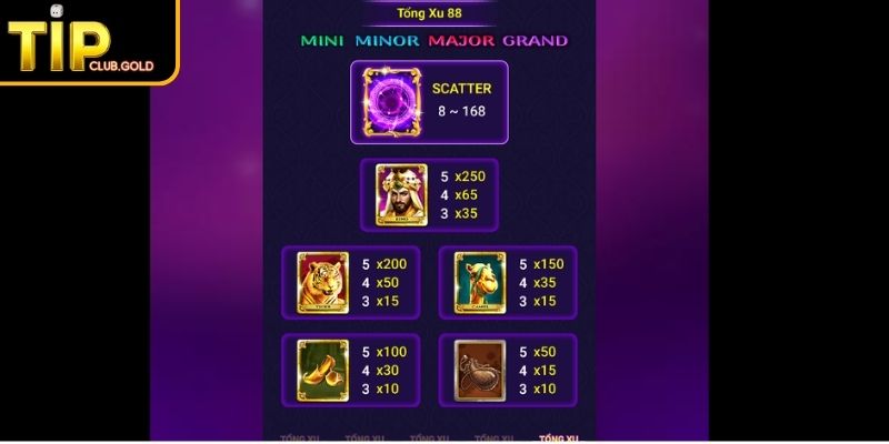 Cấu trúc guồng quay
