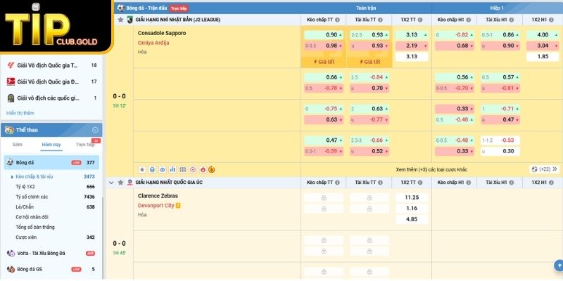 Tổng quát về kèo nhà cái  
