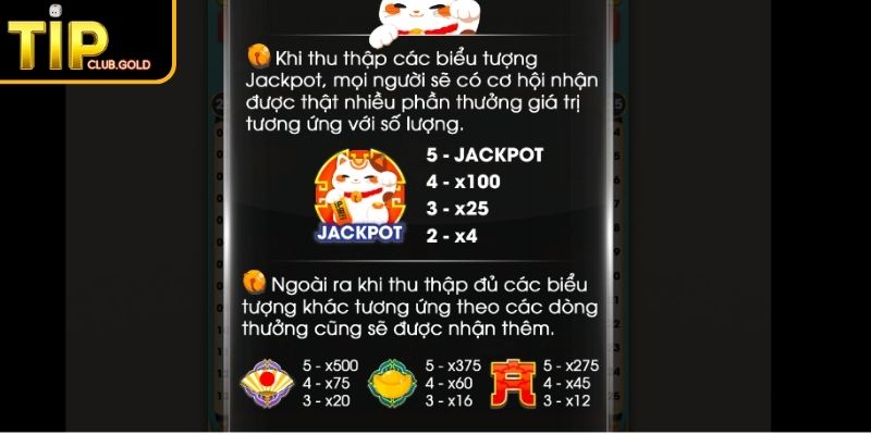 Luật chơi Mèo Thần Tài từ cổng game TIPCLUB
