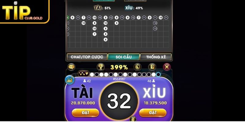 Phân tích cầu dài - ngắn